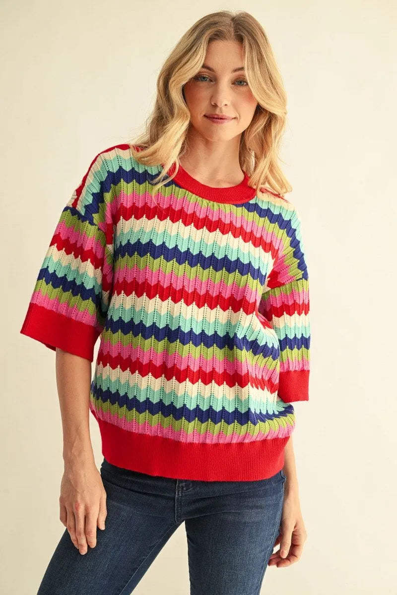Parton Top